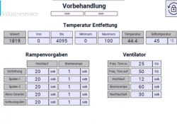 Vorbehandlungsanlagen_Parameter_KM Industrieservice