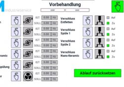 Vorbehandlungsanlagen_Parameter_KM Industrieservice