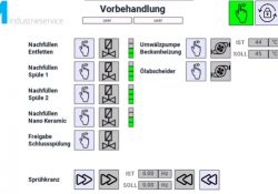 Vorbehandlungsanlagen_Parameter_KM Industrieservice