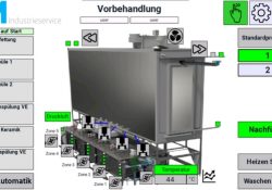 Vorbehandlungsanlagen_Parameter_KM Industrieservice