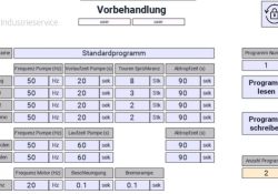 Vorbehandlungsanlagen_Parameter_KM Industrieservice